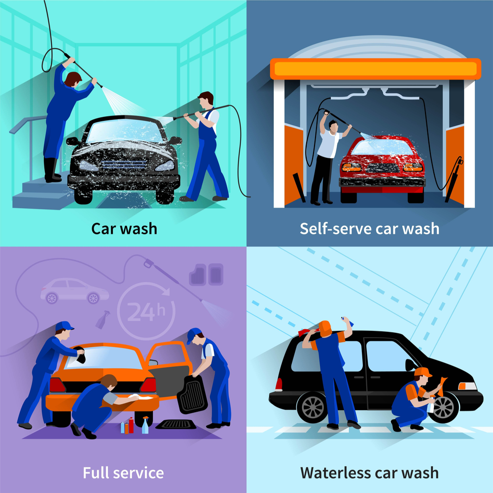Illustrations of generic car wash services, full-service options, self-serve, and waterless.